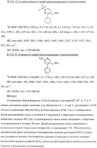 Новые соединения-лиганды ваниллоидных рецепторов и применение таких соединений для приготовления лекарственных средств (патент 2446167)