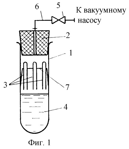 Способ определения растворяющей силы (патент 2246105)