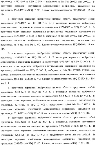 Композиции и способы модуляции экспрессии рецептора фактора роста фибробластов 4 (fgfr4) (патент 2501803)