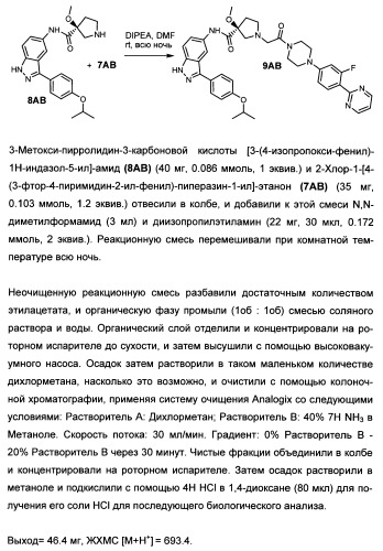 Полициклические производные индазола и их применение в качестве ингибиторов erk для лечения рака (патент 2475484)