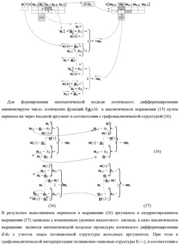 Способ логического дифференцирования d/dn позиционных аналоговых сигналов &#177;[ni]f(2n) с учетом их логического знака n(&#177;) (варианты русской логики) (патент 2417430)