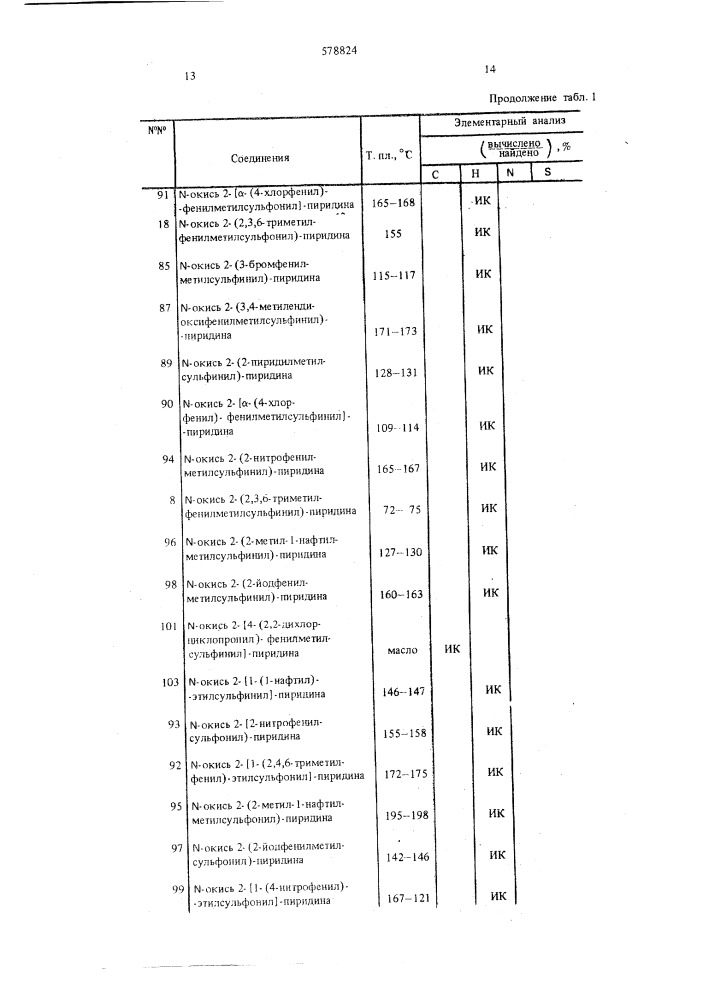 Способ борьбы с сорной растительностью (патент 578824)