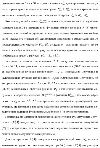 Способ формирования и наблюдения стереоизображений с максимальным пространственным разрешением и устройство для его реализации (варианты) (патент 2408163)