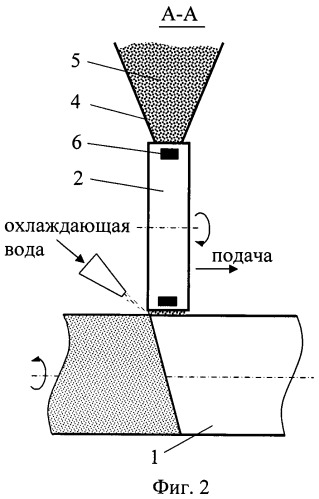 Способ и устройство для электроконтактной приварки ферромагнитного порошка (патент 2453407)