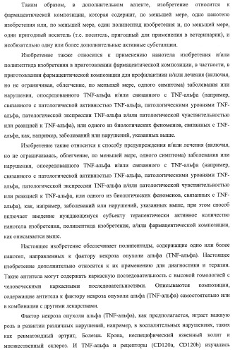Улучшенные нанотела против фактора некроза опухоли-альфа (патент 2464276)