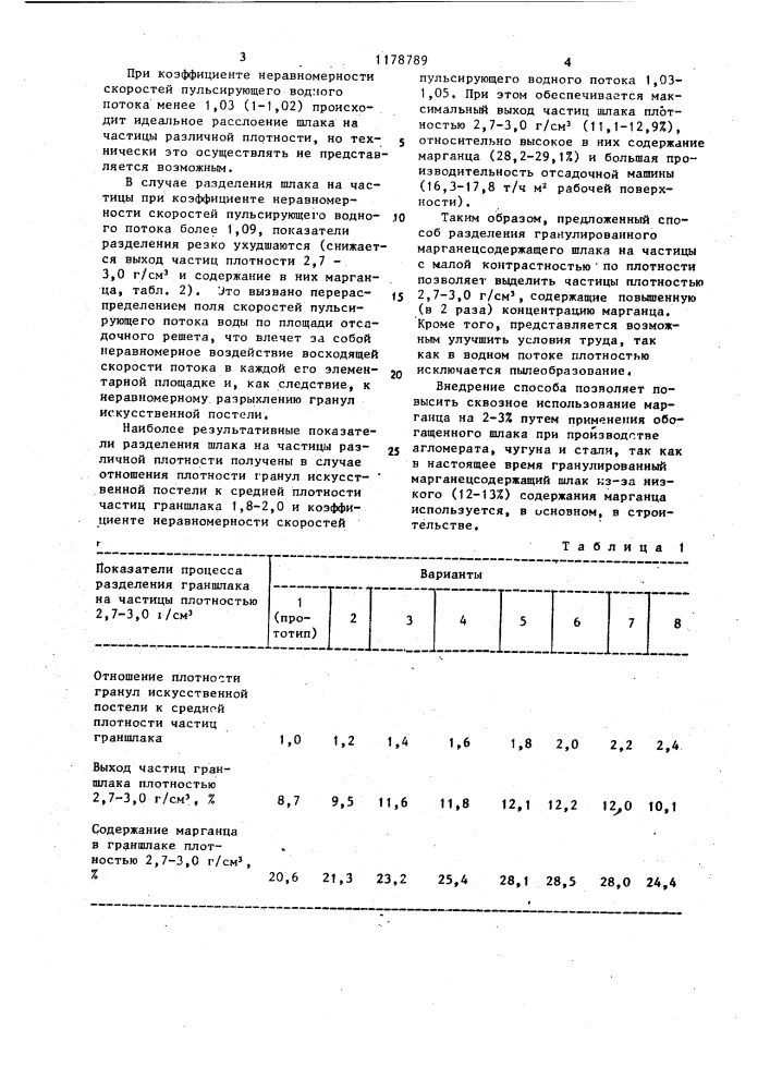 Способ разделения гранулированного марганецсодержащего шлака (патент 1178789)