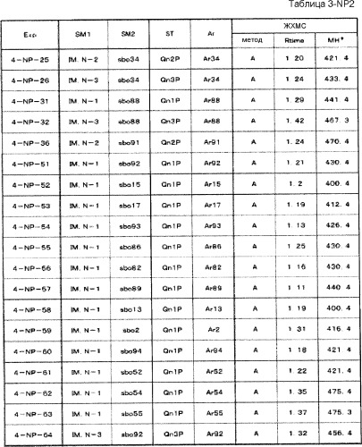 8-замещенные производные изохинолина и их применение (патент 2504544)