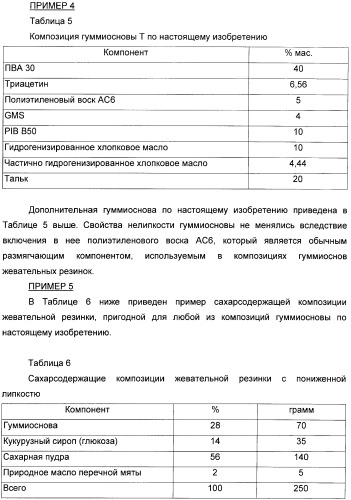 Разлагаемая жевательная резинка (патент 2398441)