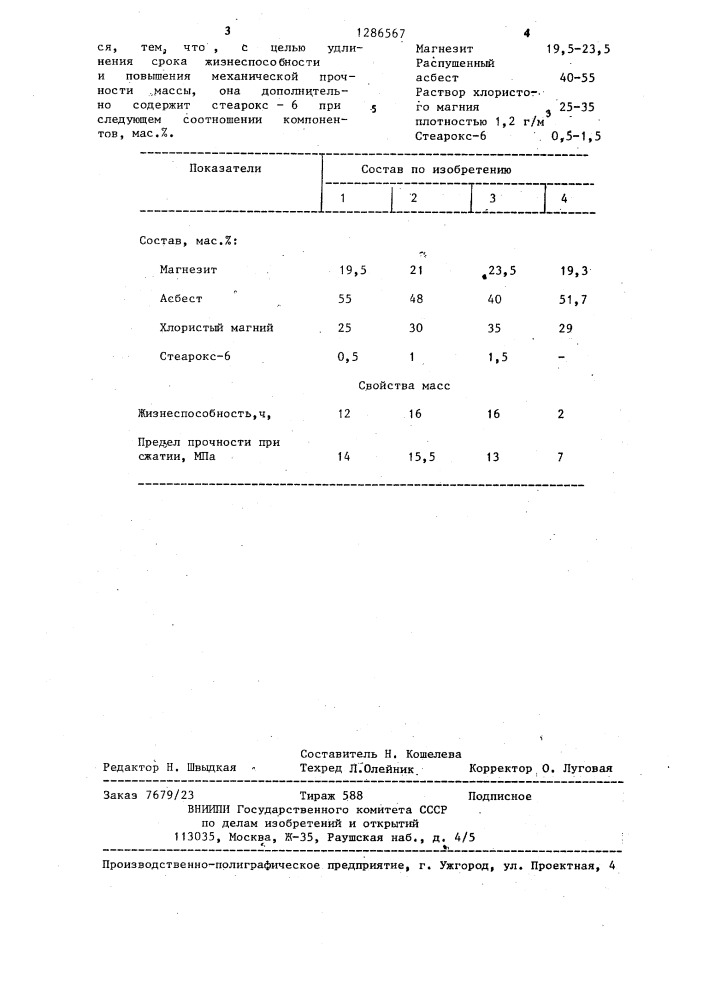 Уплотнительная обмазка (патент 1286567)