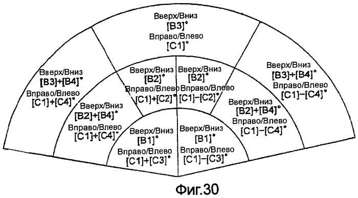 Воздушный кондиционер (патент 2482398)