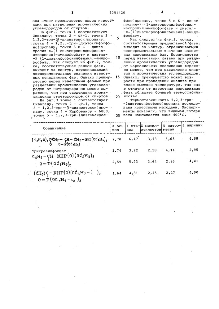 Неподвижная фаза для газохроматографического разделения углеводородов и спиртов (патент 1051420)