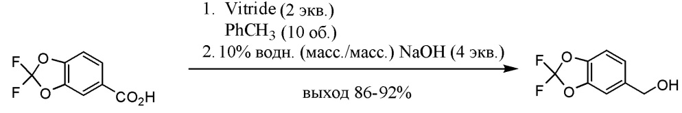 Модуляторы транспортеров атф-связывающей кассеты (патент 2640420)