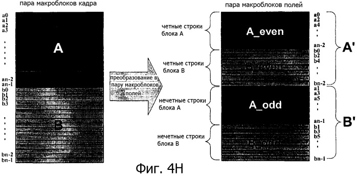 Способ межслойного предсказания для видеосигнала (патент 2384970)