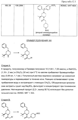 Соединение и фармацевтическая композиция (патент 2315763)