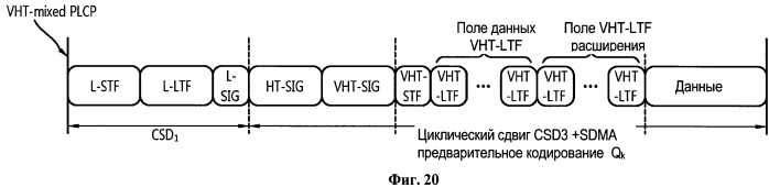 Способ и устройство для передачи управляющей информации в системе беспроводной локальной сети "wlan" (патент 2531371)