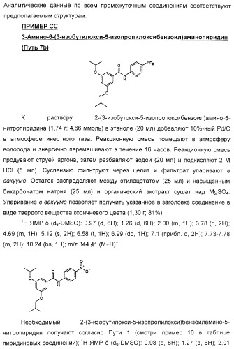 Соединения, воздействующие на глюкокиназу (патент 2329043)