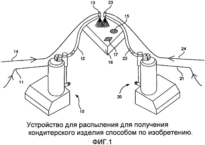 Способ получения кондитерского изделия (патент 2542536)