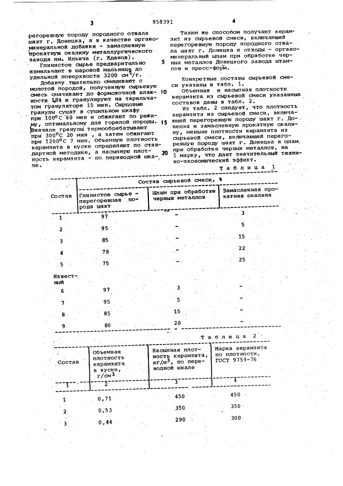 Сырьевая смесь для производства керамзита (патент 958391)