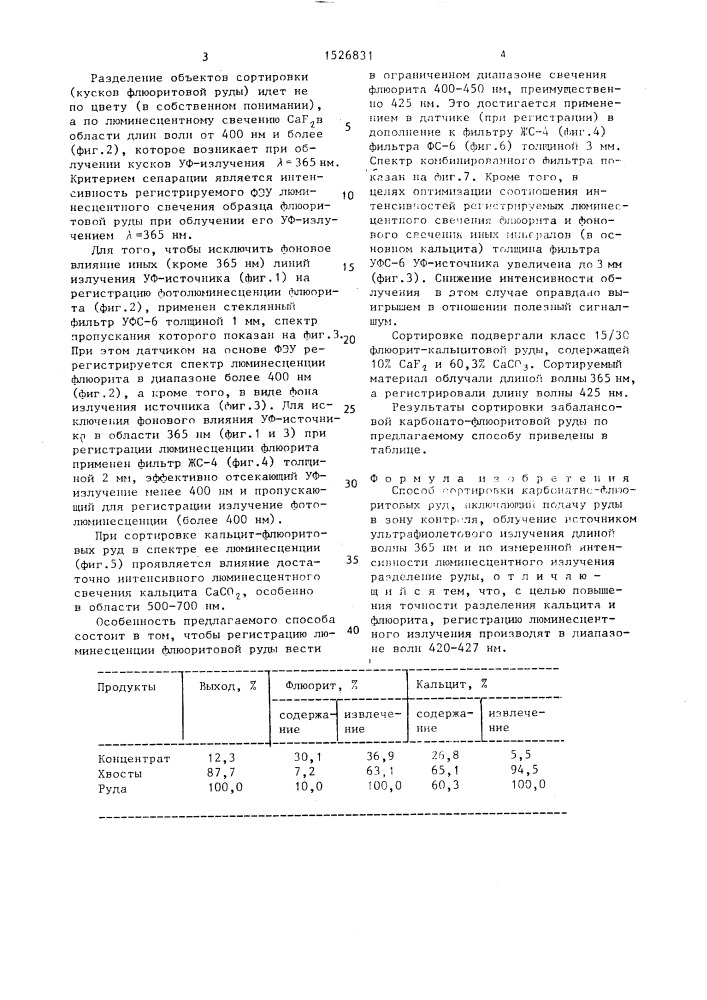 Способ сортировки карбонатно-флюоритовых руд (патент 1526831)