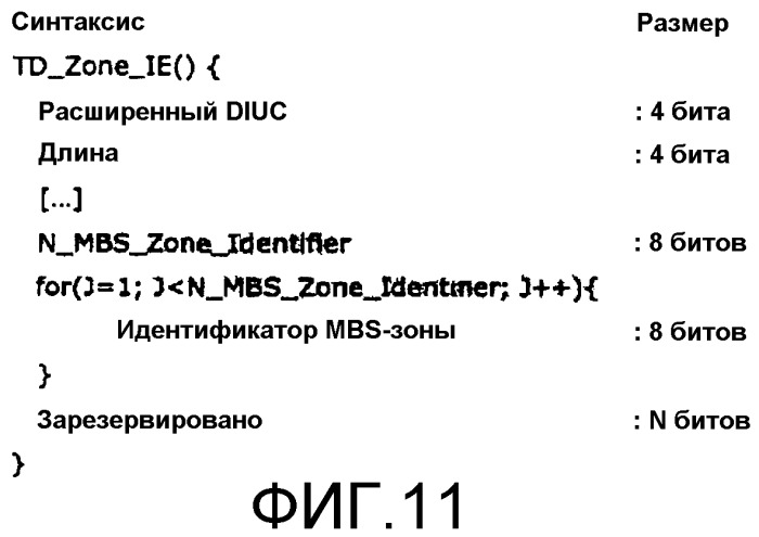Способ для приема услуги с использованием идентификатора зоны вещания в системе мобильной связи (патент 2339165)