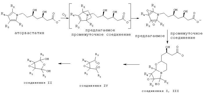 Продукты окислительной деструкции кальций аторвастатина (патент 2412191)