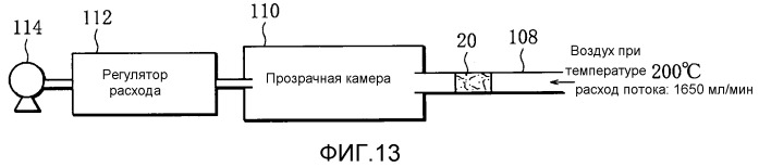 Бездымный ингалятор аромата (патент 2524887)