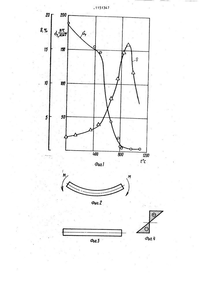 Способ правки проволоки (патент 1151347)