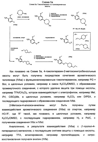 Производные 2-[(2-(фениламино)-1н-пирроло[2,3-d]пиримидин-4-ил)амино]бензамида в качестве ингибиторов igf-1r для лечения рака (патент 2472797)
