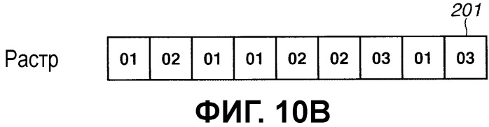 Записывающее устройство и способ обработки, выполняемый записывающим устройством (патент 2477512)