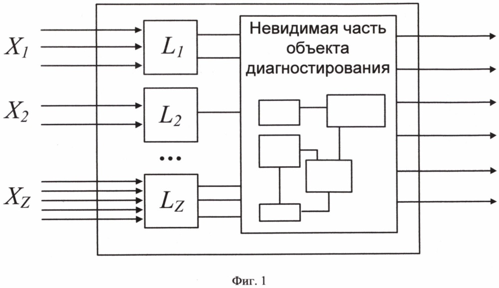 Способ формирования диагностических тестов (патент 2619531)