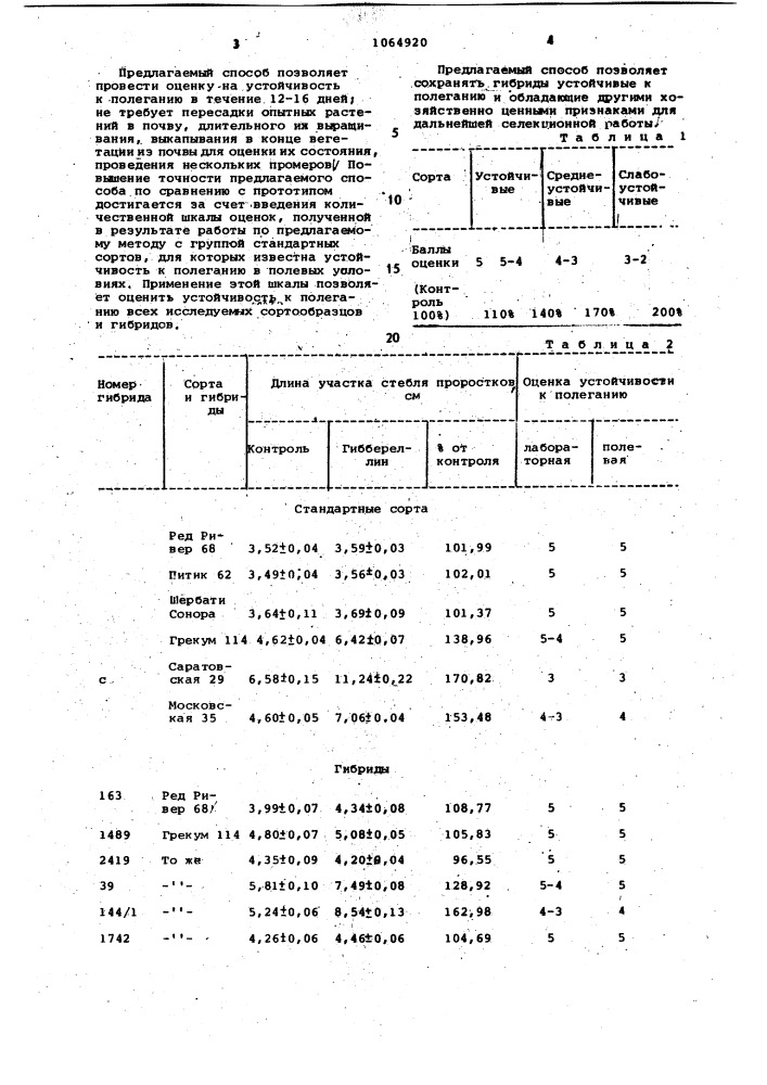 Способ определения устойчивости пшеницы к полеганию (патент 1064920)