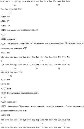 Аналог панкреатического полипептида человека (варианты), фармацевтическая композиция на его основе, способ лечения ожирения или диабета, способ снижения аппетита, уменьшения поглощения пищи или снижения потребления калорий и способ косметического снижения массы посредством указанного аналога (патент 2506273)