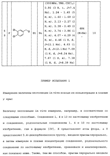 Сложноэфирное производное 2-амино-бицикло[3.1.0]гексан-2,6-дикарбоновой кислоты, обладающее свойствами антагониста метаботропных глутаматных рецепторов ii группы (патент 2349580)