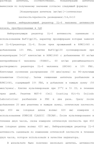 Способ модификации изоэлектрической точки антитела с помощью аминокислотных замен в cdr (патент 2510400)