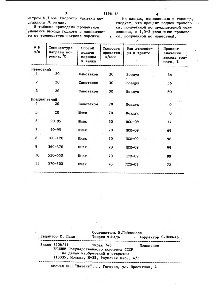 Способ изготовления биметаллической сталеалюминиевой проволоки (патент 1196138)