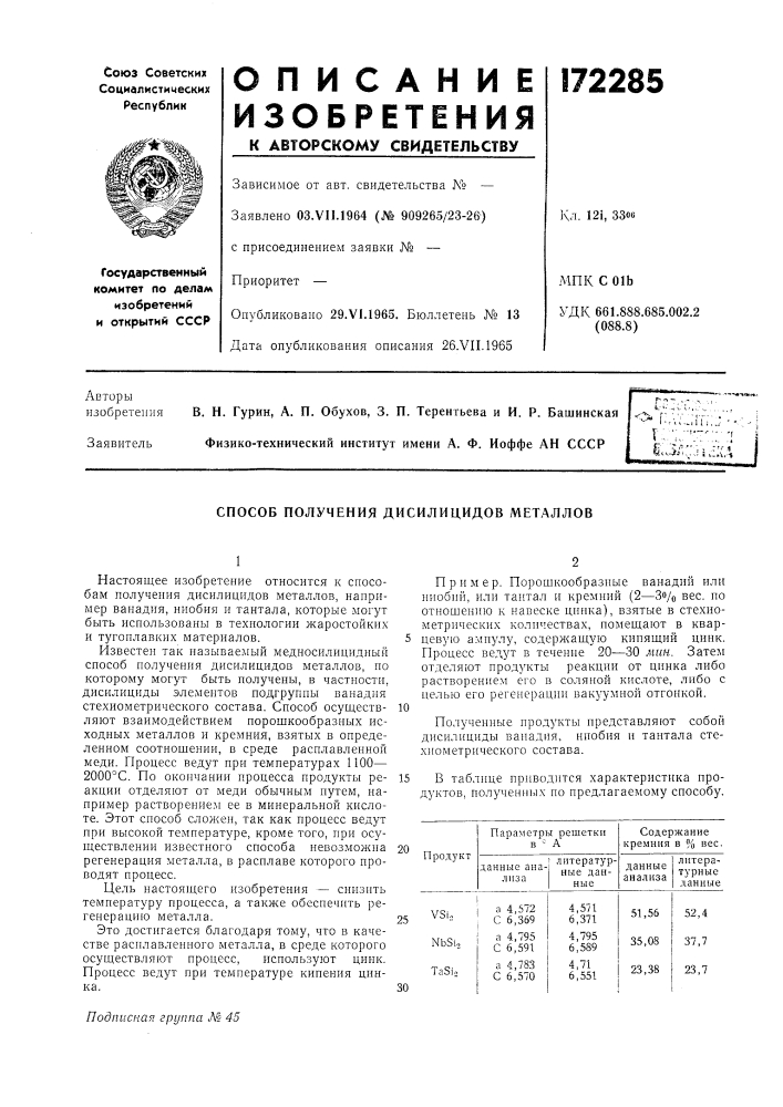 Способ получения дисилицидов металлов (патент 172285)