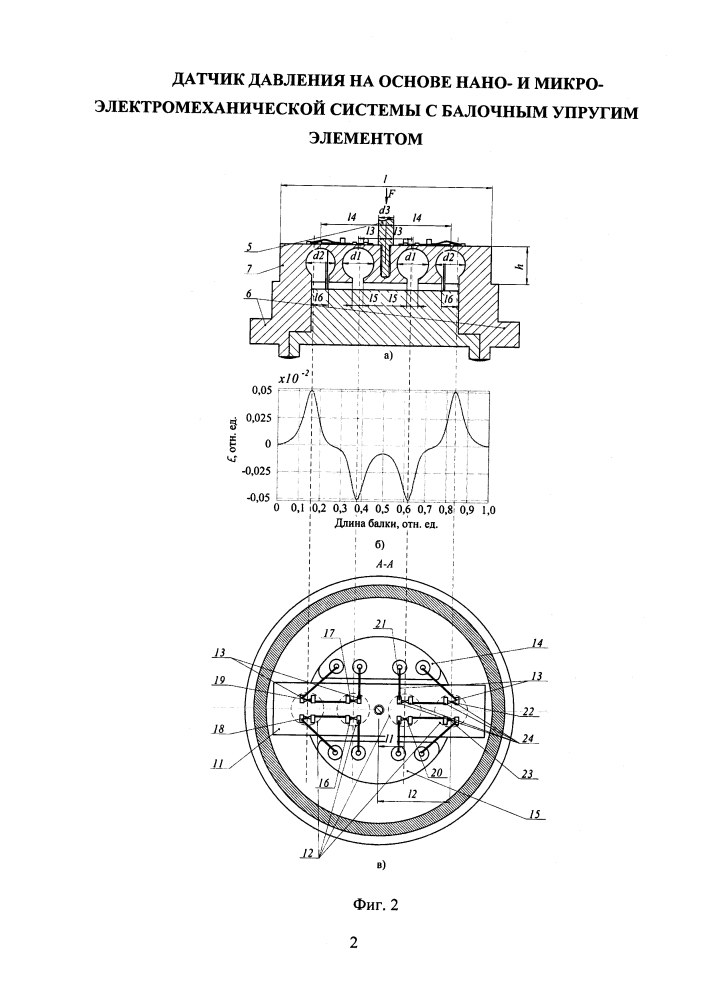 Датчик давления на основе нано- и микроэлектромеханической системы с балочным упругим элементом (патент 2619447)