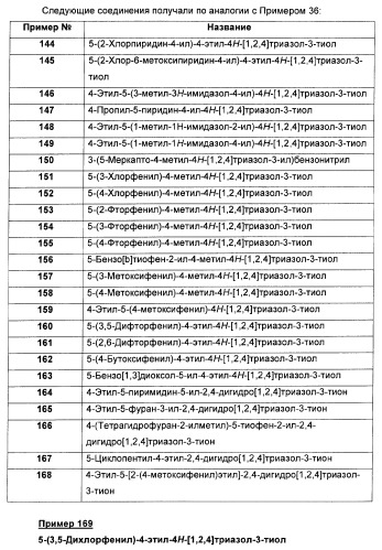 Дополнительные гетероциклические соединения и их применение в качестве антагонистов метаботропного глутаматного рецептора (патент 2370495)