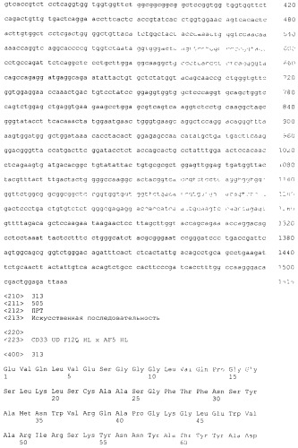 Pscaxcd3, cd19xcd3, c-metxcd3, эндосиалинxcd3, epcamxcd3, igf-1rxcd3 или fap-альфаxcd3 биспецифическое одноцепочечное антитело с межвидовой специфичностью (патент 2547600)