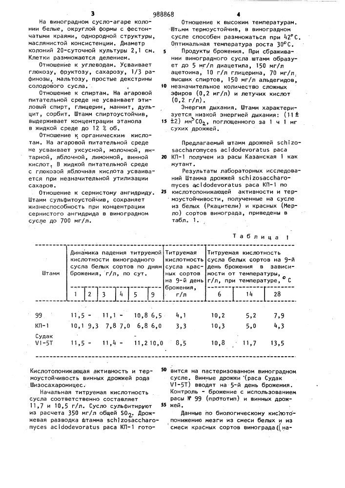 Штамм дрожжей sснizоsасснаrомусеs асidоdеvоrатus раса кп-1, используемый для кислотопонижения сусла,мезги,и вин из белых и красных сортов винограда (патент 988868)