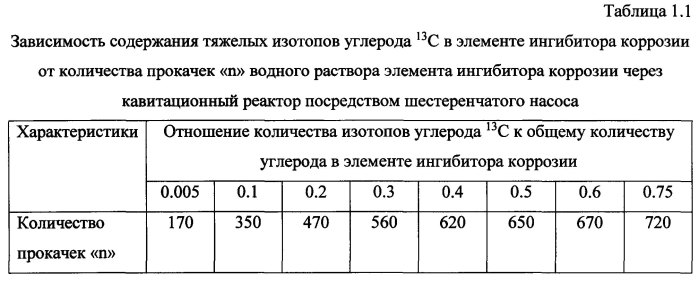 Способ получения твердого противогололедного материала на основе пищевой поваренной соли и кальцинированного хлорида кальция (варианты) (патент 2583814)