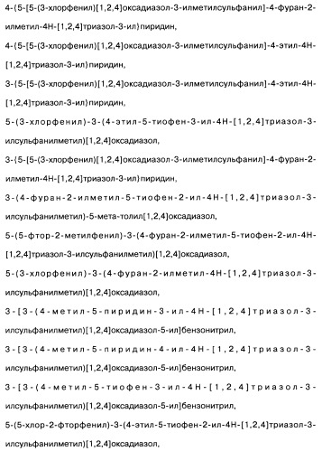 [1,2,4]оксадиазолы (варианты), способ их получения, фармацевтическая композиция и способ ингибирования активации метаботропных глютаматных рецепторов-5 (патент 2352568)