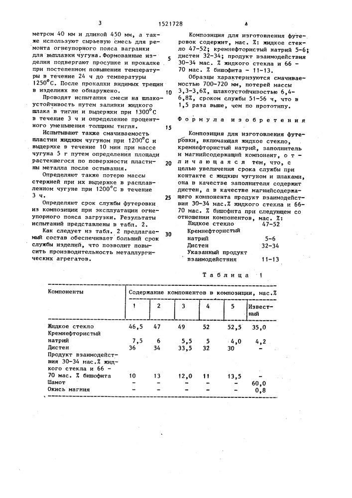 Композиция для изготовления футеровки (патент 1521728)