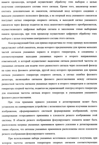 Способ формирования изображений в миллиметровом и субмиллиметровом диапазоне волн (варианты), система формирования изображений в миллиметровом и субмиллиметровом диапазоне волн (варианты), диффузорный осветитель (варианты) и приемо-передатчик (варианты) (патент 2349040)