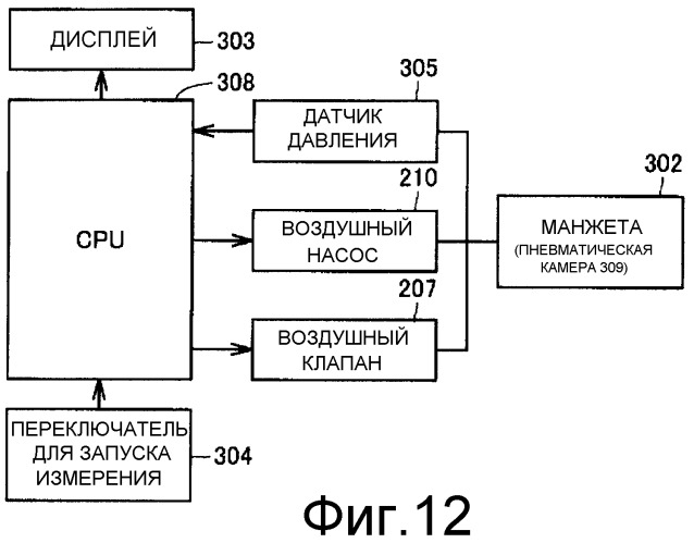 Устройство обратного клапана, диафрагменный насос и сфигмоманометр (патент 2456497)