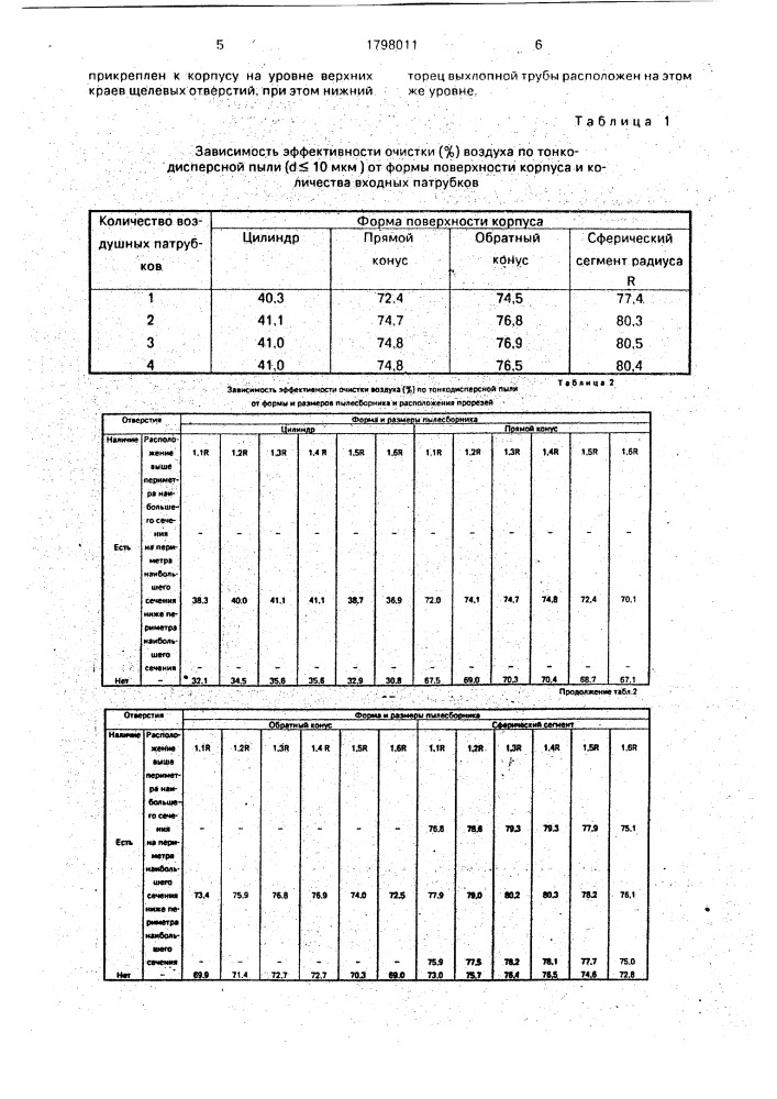 Циклон (патент 1798011)