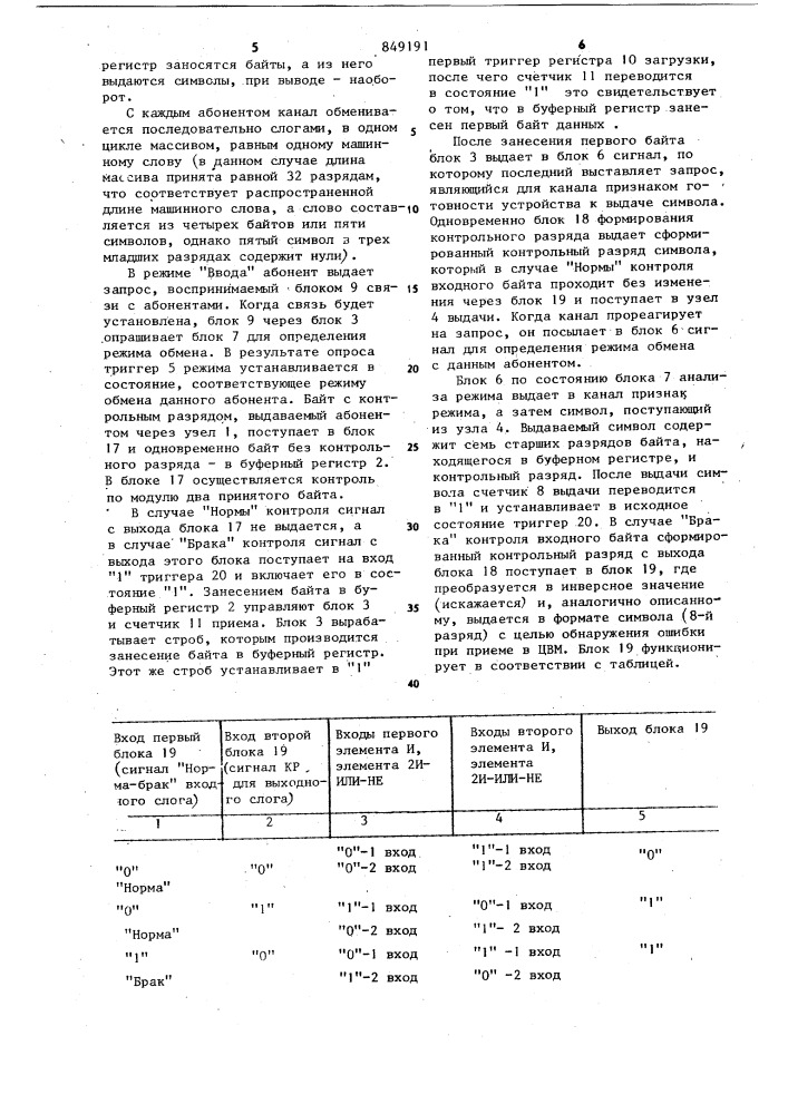 Устройство для обмена информацией (патент 849191)