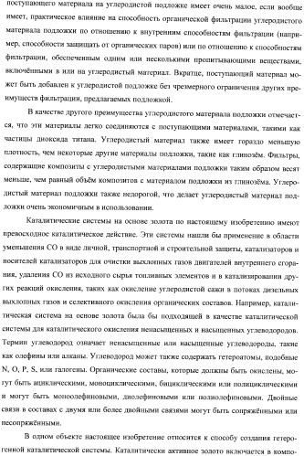 Гетерогенная композитная углеродистая каталитическая система и способ, использующий каталитически активное золото (патент 2372985)