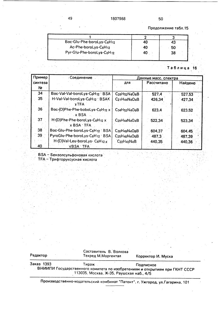 Способ получения производных борсодержащих пептидов (патент 1807988)