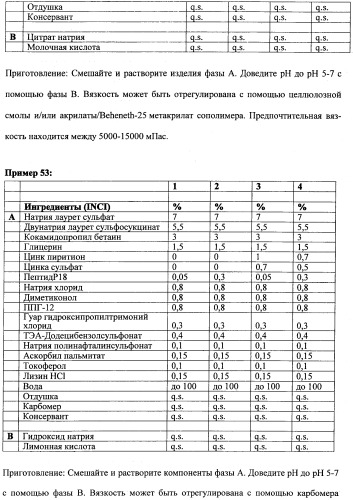 Противоперхотные композиции, содержащие пептиды (патент 2491052)